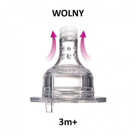 Tétine LOVI supervent anticolique slow 3+m 18/750